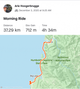 Strave route map through Californai